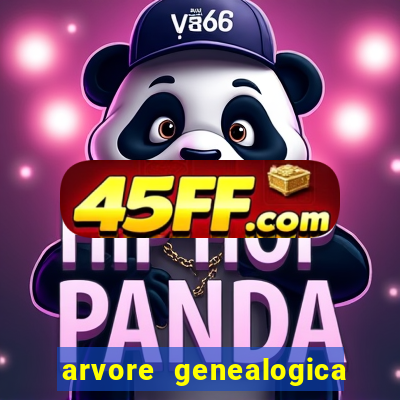 arvore genealogica da rainha elizabeth ll